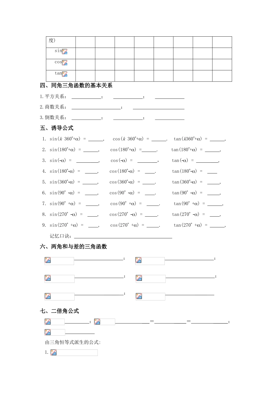云南省昆明市嵩明一中2010届高三数学基础知识学案：三角函数缺答案全国通用_第2页