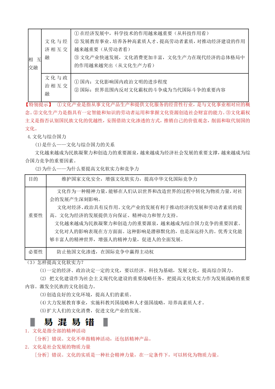 云南省昆明市寻甸县第一中学2015高考政治 文化生活素材_第2页