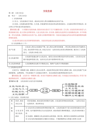 云南省昆明市寻甸县第一中学2015高考政治 文化生活素材