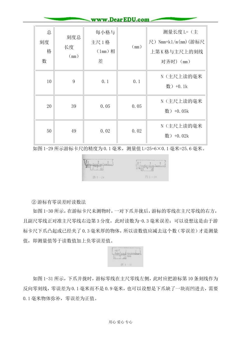 人教版高中物理第一册长度的测量_第2页