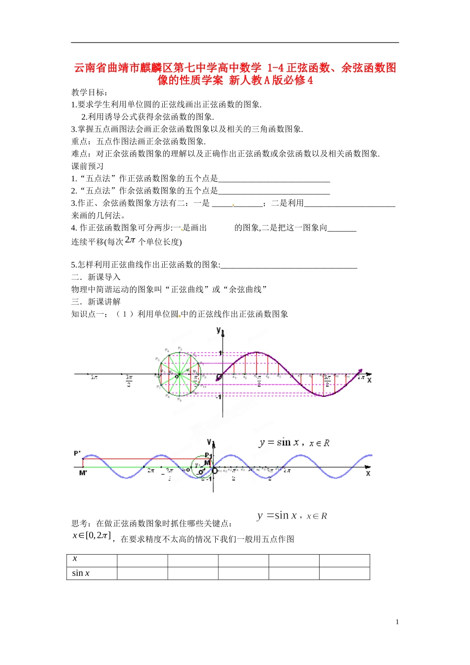 云南省曲靖市麒麟区第七中学高中数学 1-4正弦函数、余弦函数图像的性质学案 新人教A版必修4_第1页