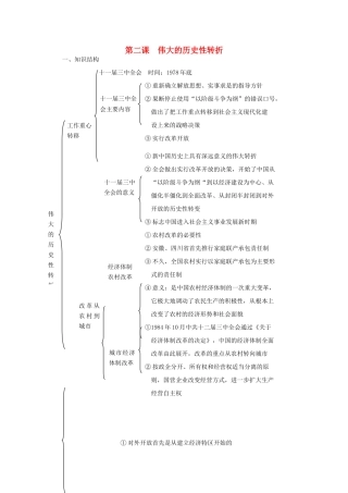 云南省曲靖市麒麟中学2013年高中历史 3-2《伟大的历史性转折》学案 人民版必修2