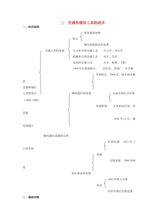 云南省曲靖市麒麟中学2013年高中历史 4-2《交通和通信工具的进步》学案 人民版必修2