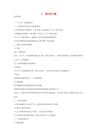 云南省曲靖市麒麟中学2013年高中历史 5-3《蒸汽的力量》学案 人民版必修2