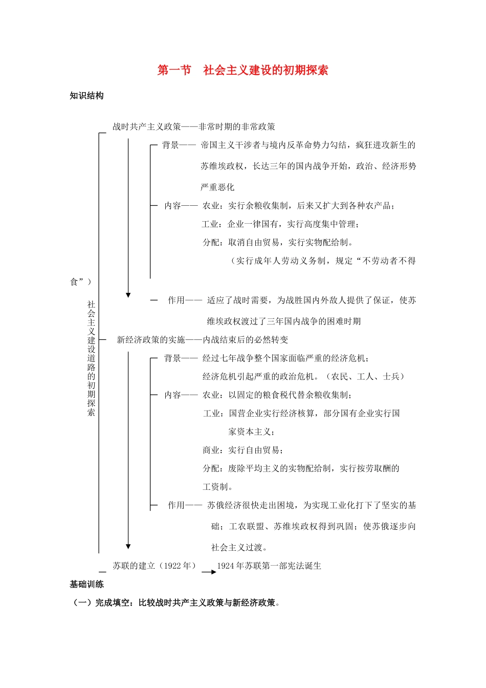 云南省曲靖市麒麟中学2013年高中历史 7-1《社会主义建设的初期探索》学案 人民版必修2_第1页