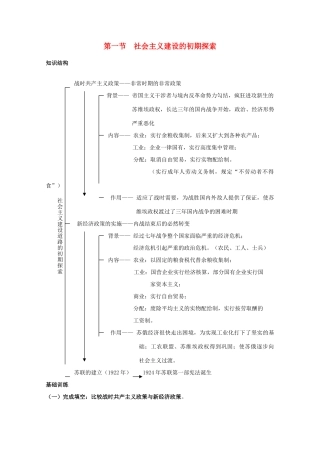 云南省曲靖市麒麟中学2013年高中历史 7-1《社会主义建设的初期探索》学案 人民版必修2