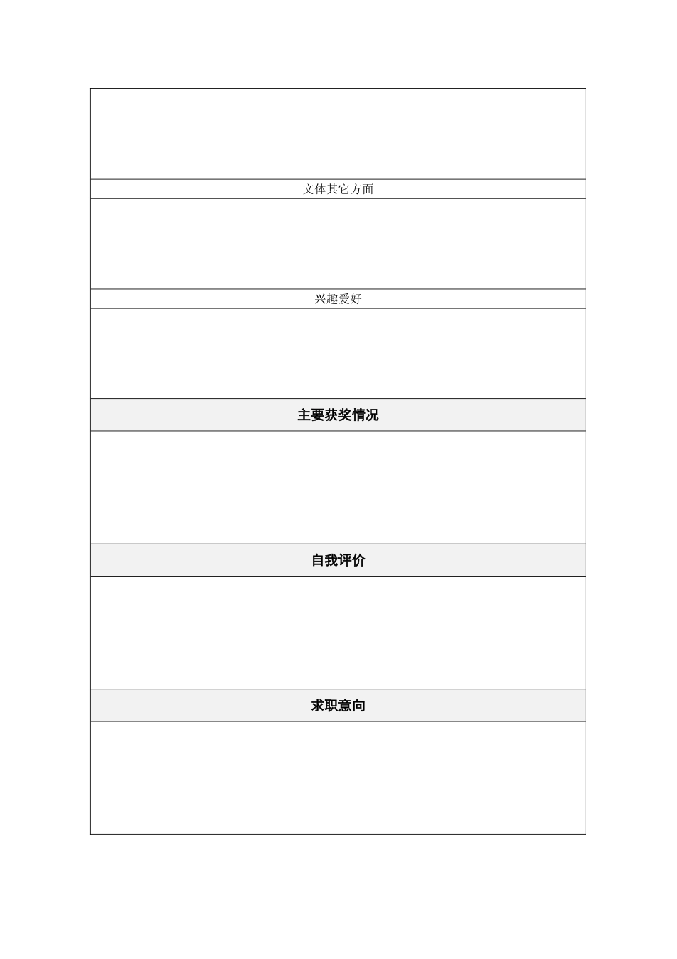 个人简历——免费下载_第3页