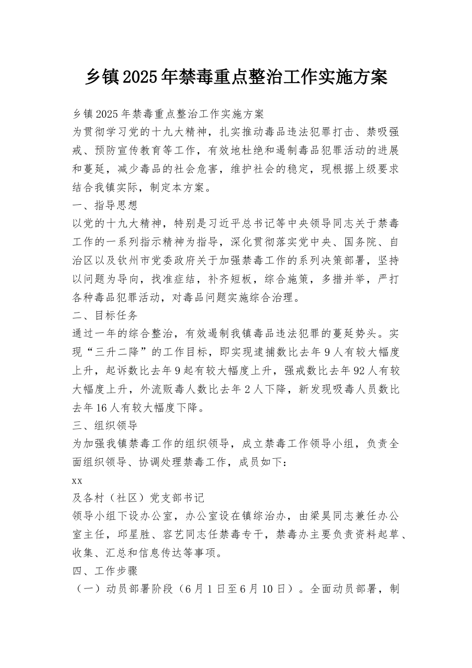 乡镇2025年禁毒重点整治工作实施方案_第1页