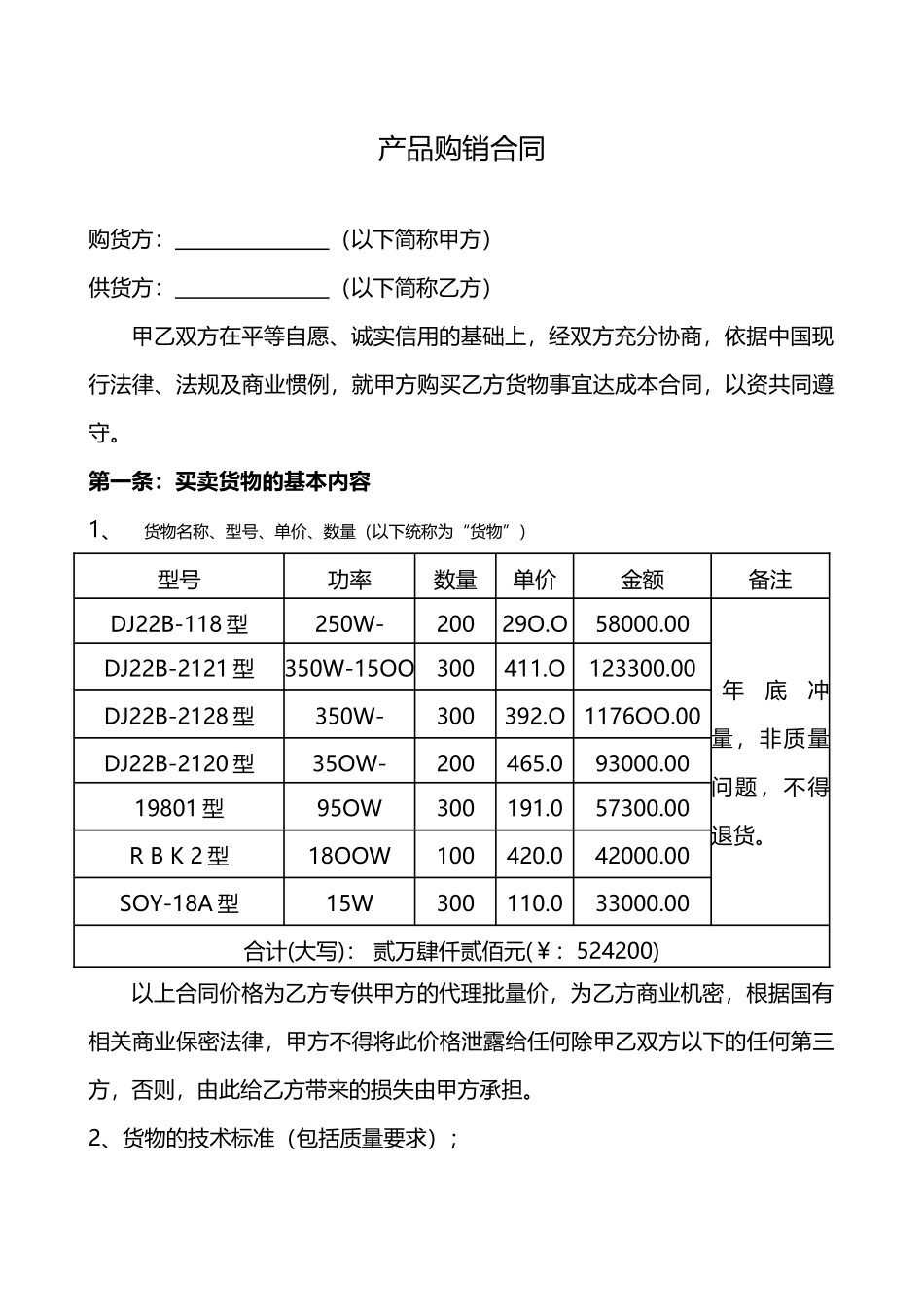 产品购销合同(标准版)_第1页