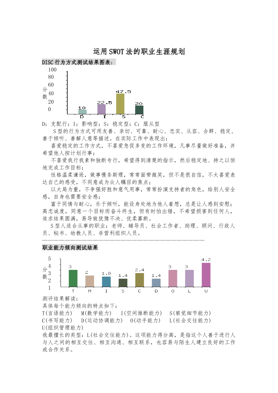 人力资源管理之SWOT职业生涯规划_第2页