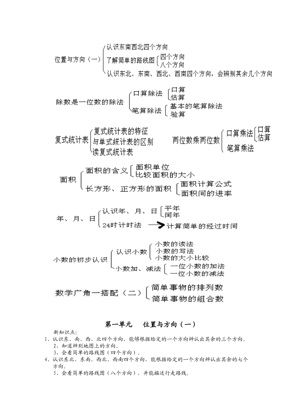 人教版三年级下册数学全册教案_第2页