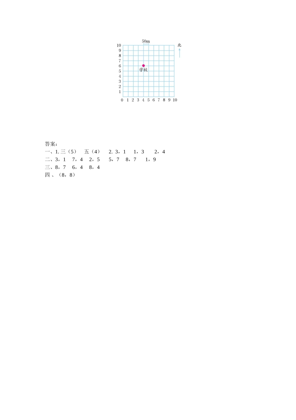 人教版五年级数学上第二单元位置练习题及答案_第2页