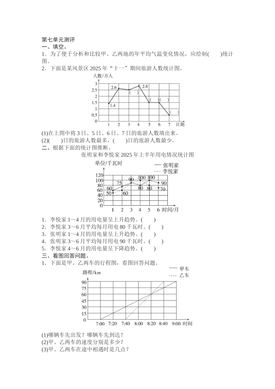 人教版小学五年级数学下期第七单元折线统计图单元考试卷含试卷分析解析_第1页