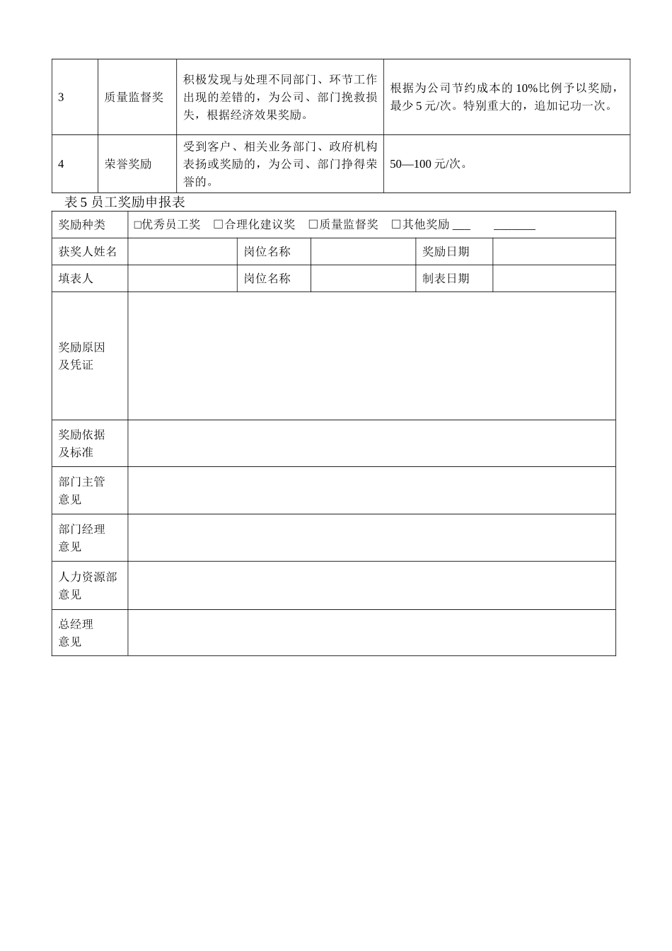 仓储物流部薪酬方案_第3页