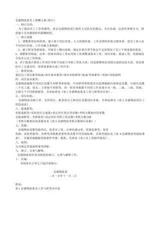 仓储物流部薪酬方案