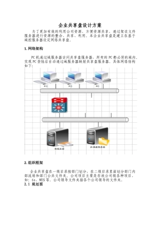 企业共享盘设计方案