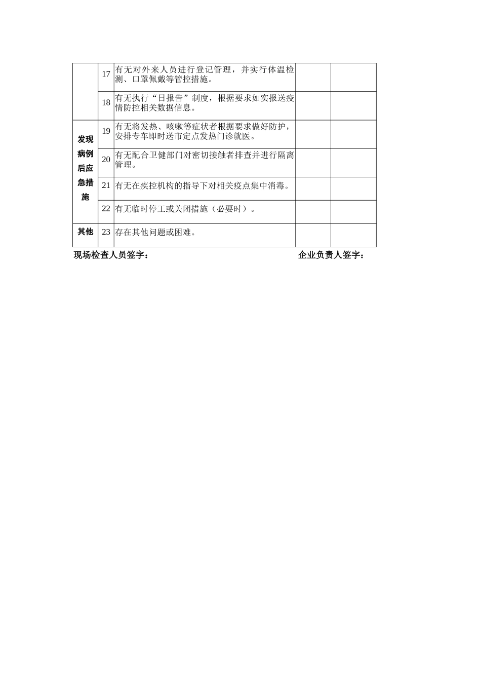 企业新型冠状[病毒疫情防控措施检查表_第2页