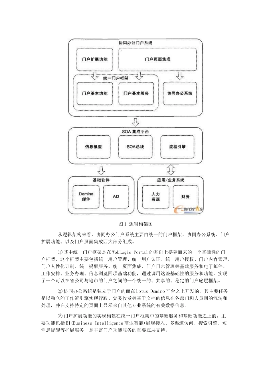 企业门户设计方案的研究与实践_第2页