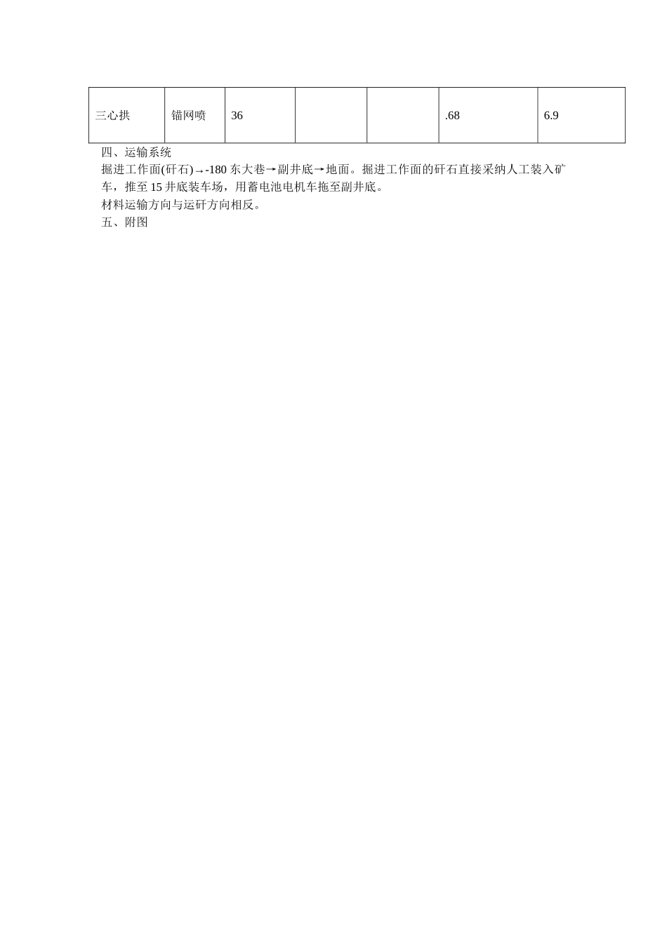 伍家冲煤矿5采区刷车场设计方案打印_第2页