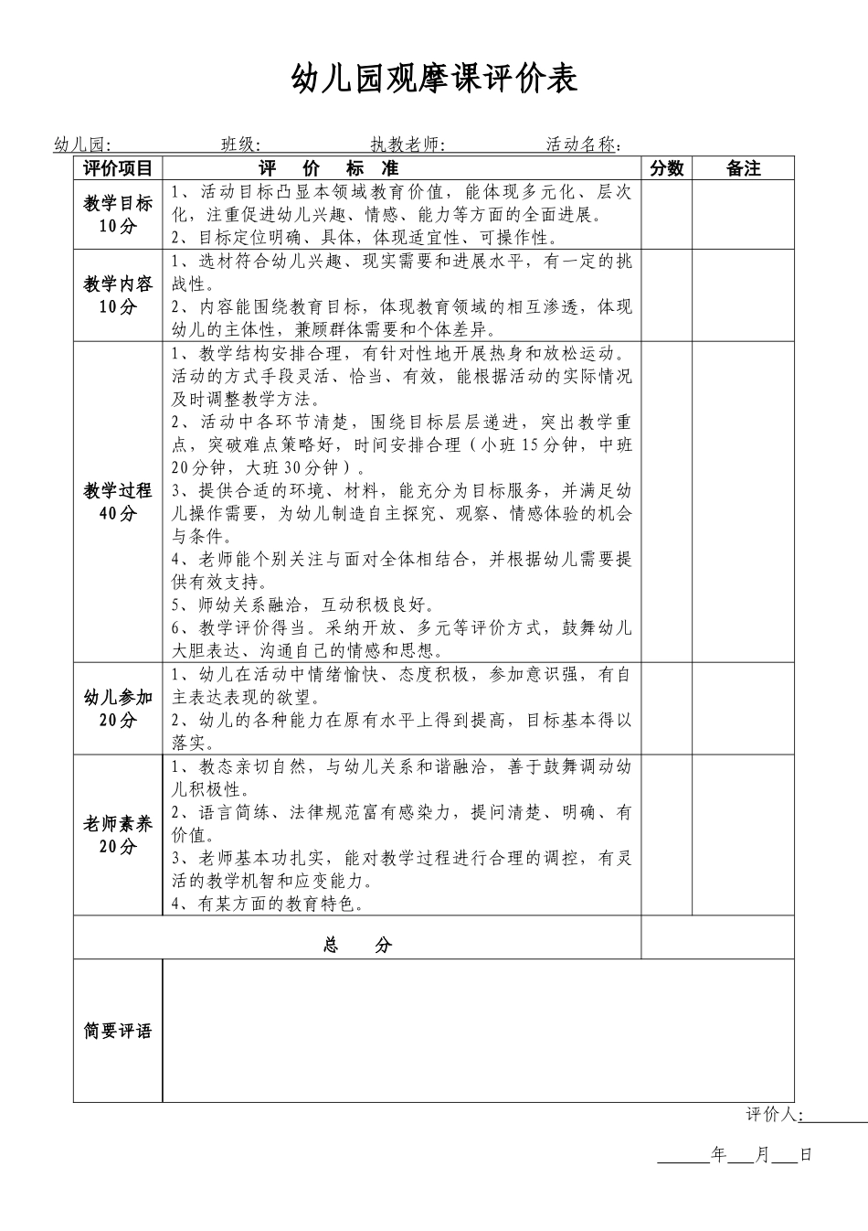 优质课评价表_第1页