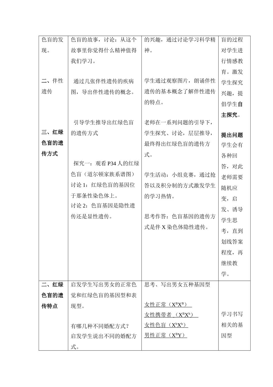 伴性遗传教案公开课_第2页