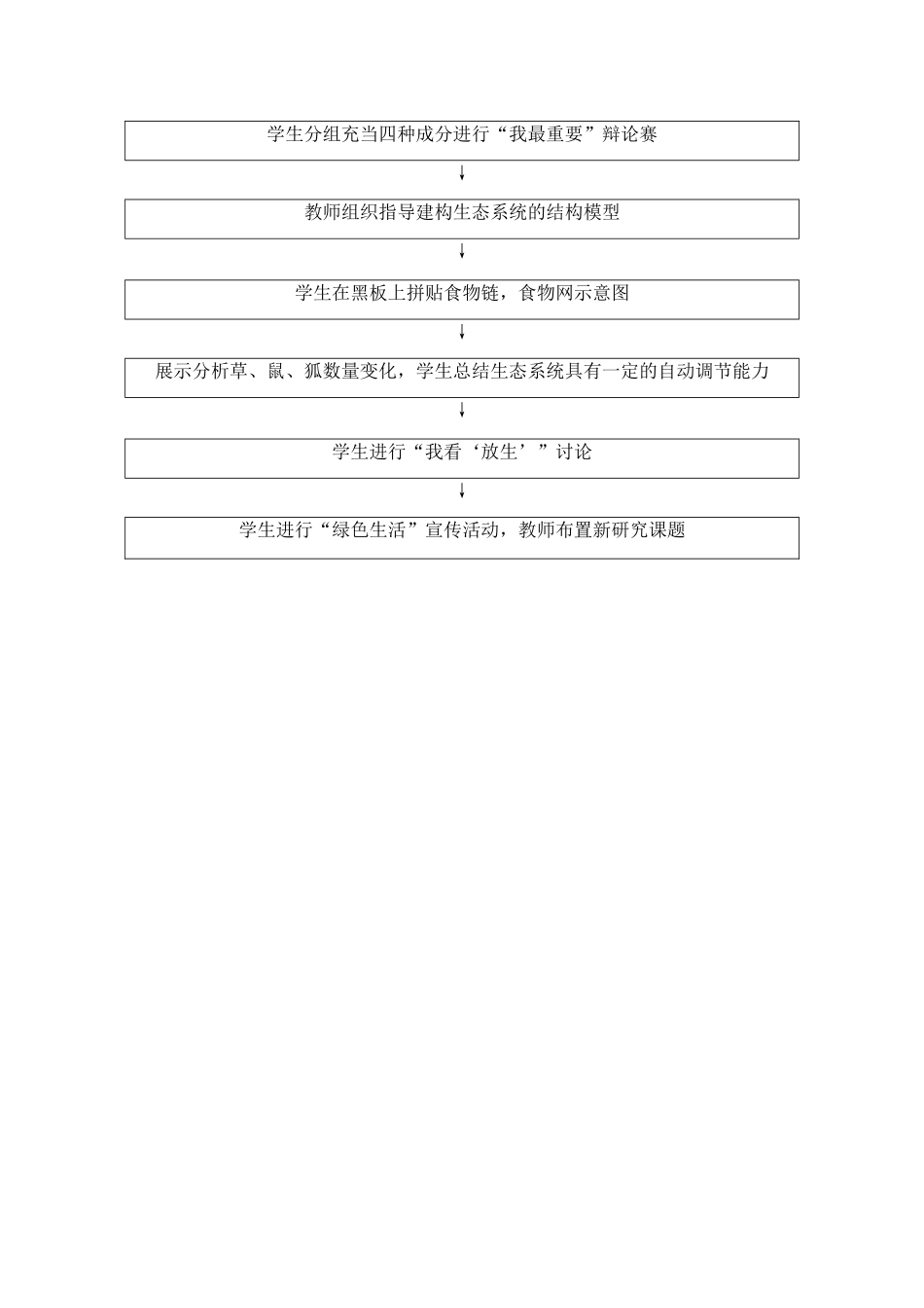 华东地区2009年高中生物教学设计评比资料 生态系统的结构_第3页