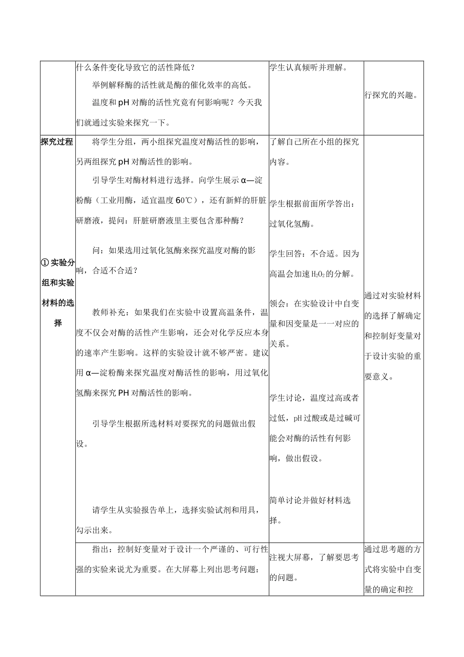 华东地区2009年高中生物教学设计评比资料 探究影响酶活性的因素（温度和pH）_第2页