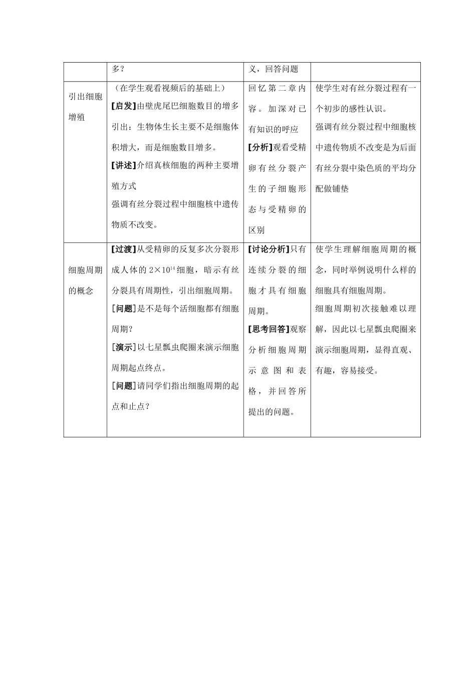 华东地区2009年高中生物教学设计评比资料 细胞的增殖_第3页