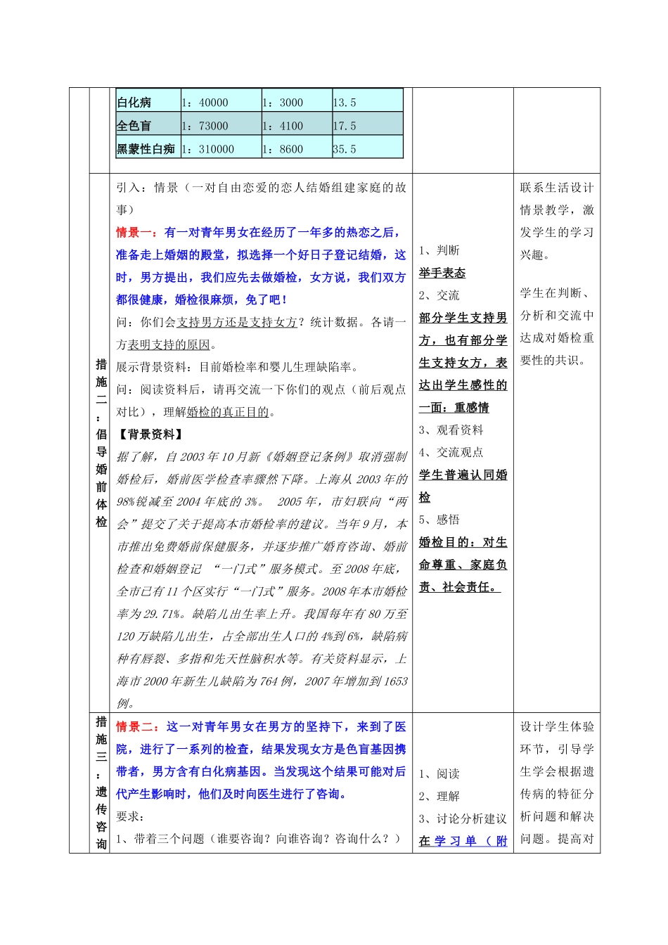 华东地区2009年高中生物教学设计评比资料 遗传病的预防_第3页