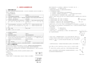 六、电势差与电场强度的关系学案