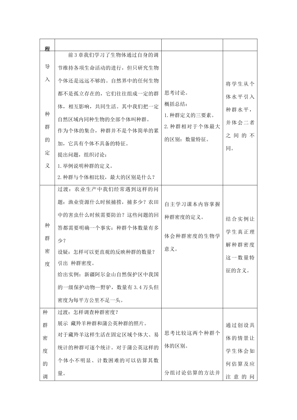 华东地区2009年高中生物教学设计评比资料 种群的特征_第2页
