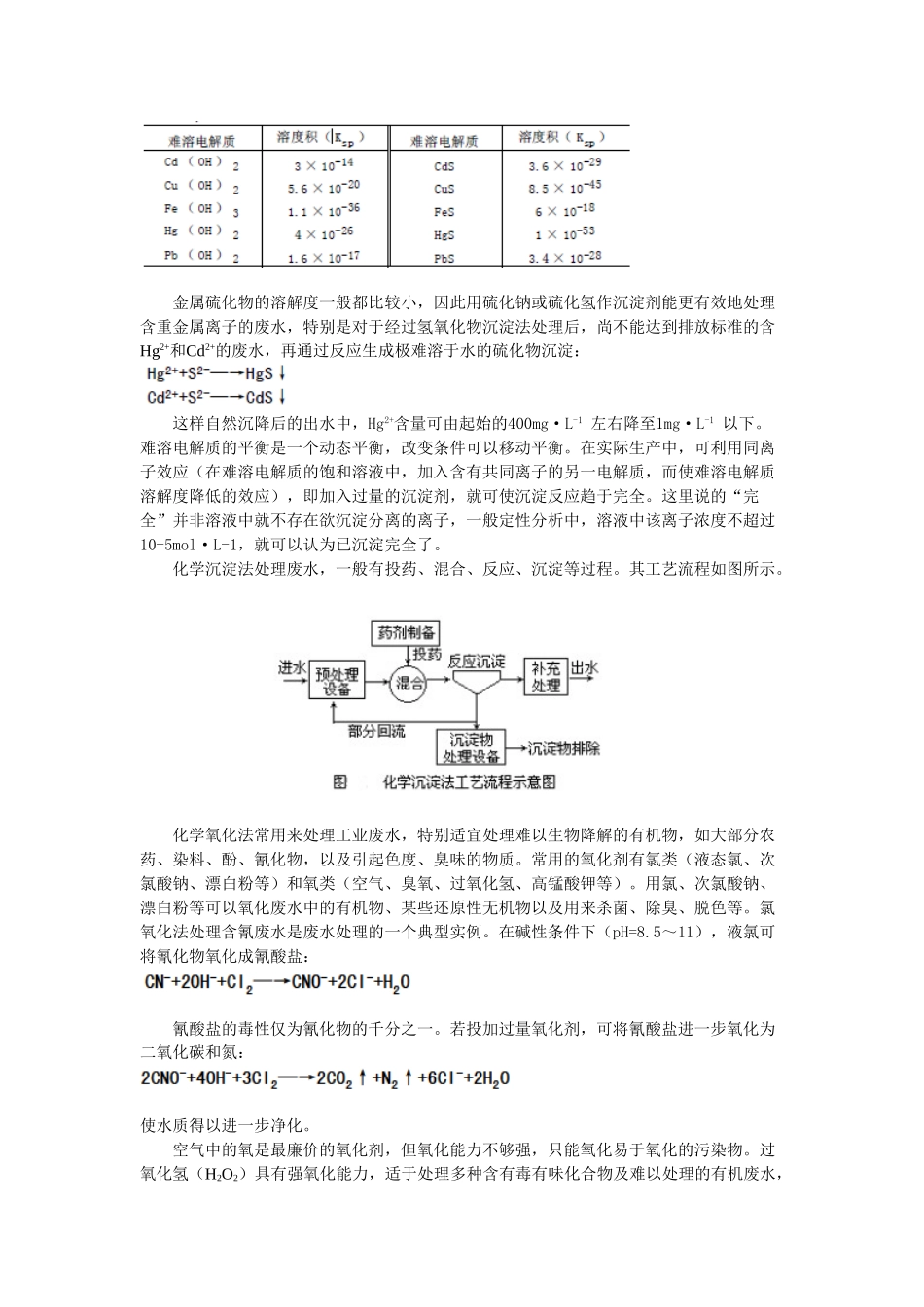化学：1.2《水资源的合理利用》素材（苏教版选修1）_第3页