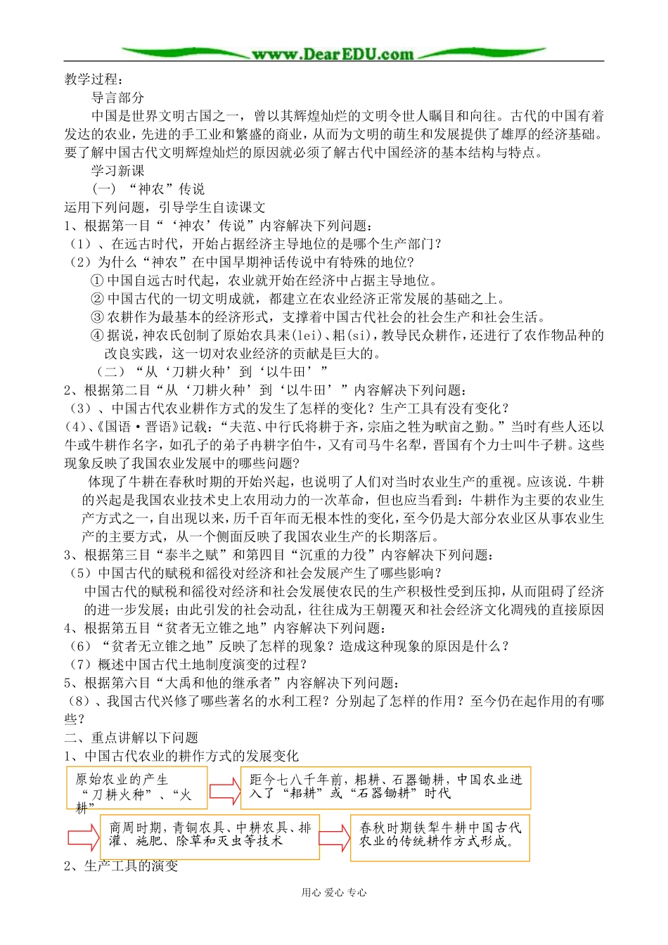 人民版高中历史必修2古代中国的农业经济_第2页