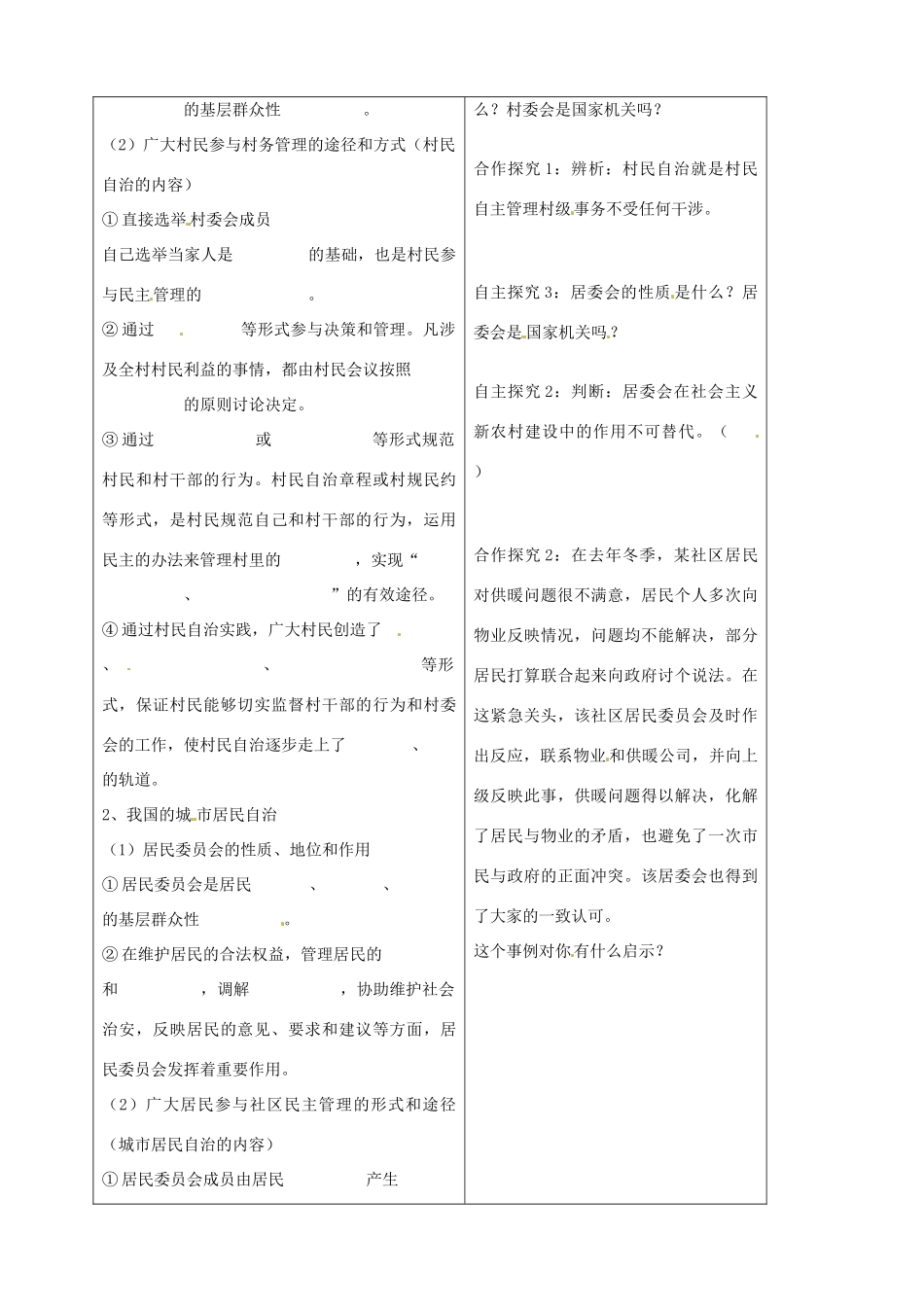 内蒙古包头市达尔罕茂明安联合旗百灵庙中学高中政治 2.2.3《民主管理 共创幸福生活》学案 新人教版必修2_第2页