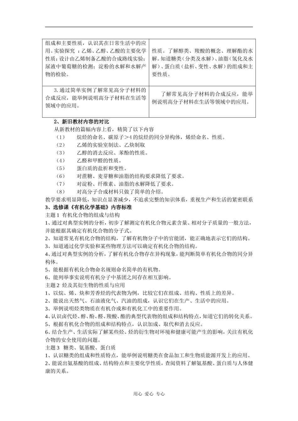 化学2专题3_第2页