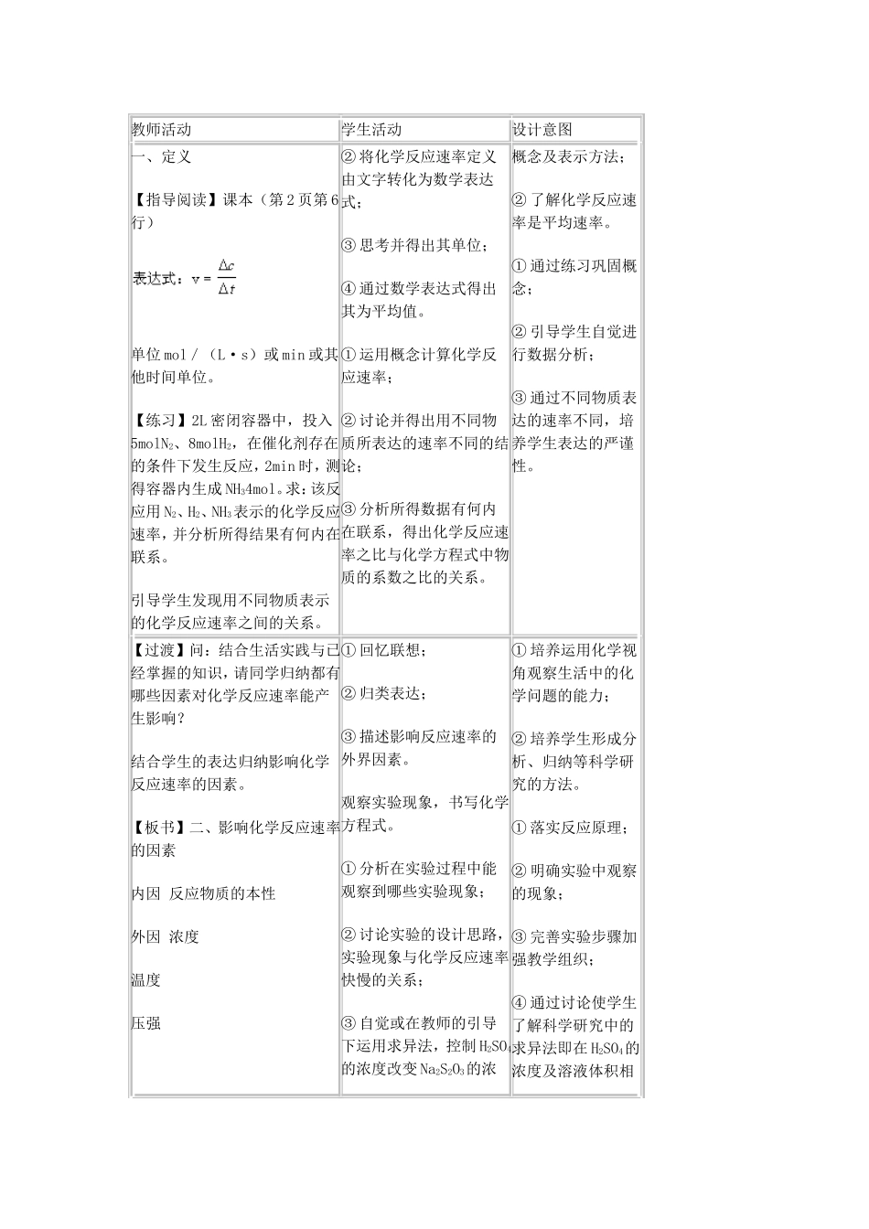 化学反应速率教案_第2页