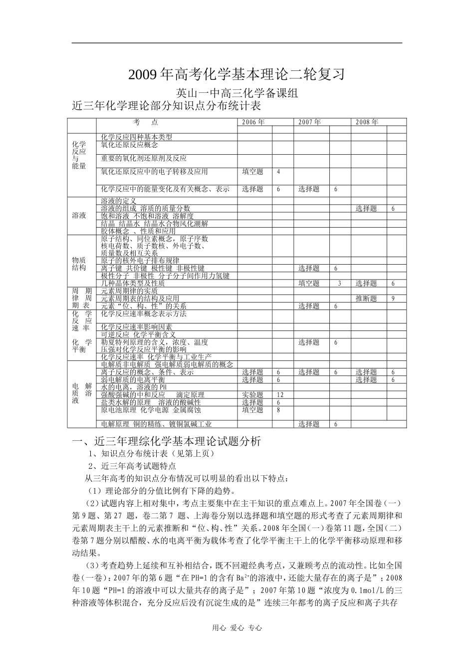 化学基本理论二轮复习--英山一中_第1页