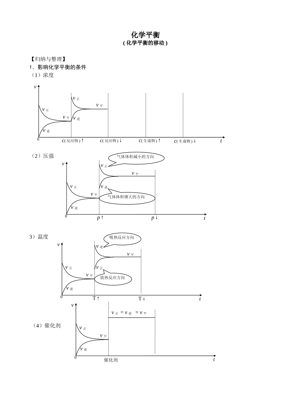 化学平衡的移动”_第1页