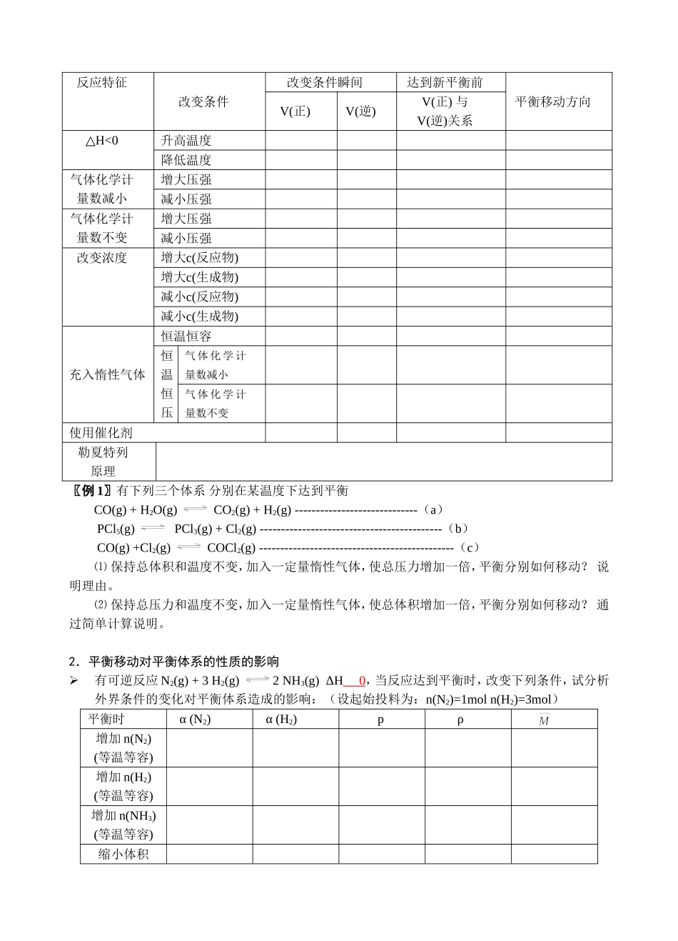 化学平衡的移动”_第2页