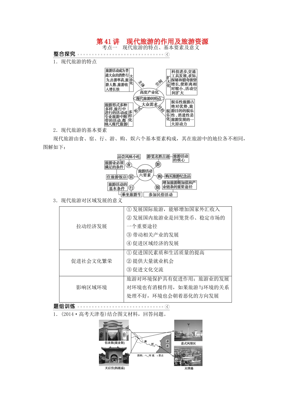 优化方案（福建专用）高考地理总复习 第41讲 现代旅游的作用及旅游资源学案（选修3）-人教版高三选修3地理学案_第1页