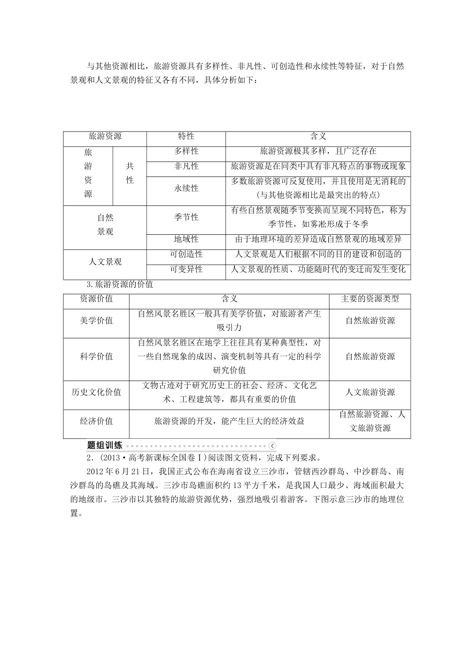 优化方案（福建专用）高考地理总复习 第41讲 现代旅游的作用及旅游资源学案（选修3）-人教版高三选修3地理学案_第3页