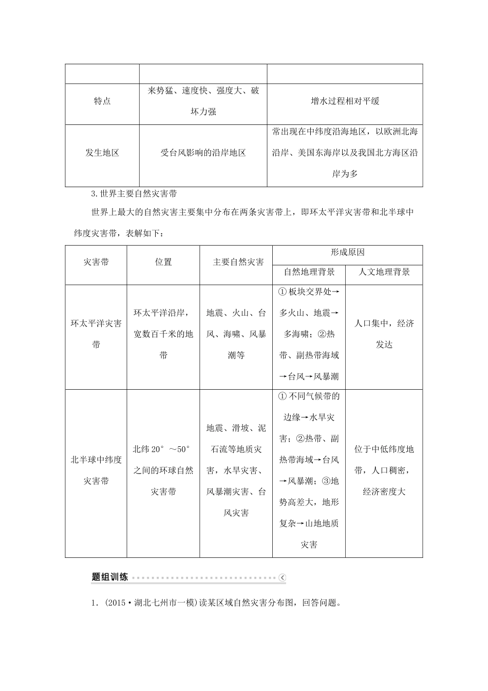 优化方案（福建专用）高考地理总复习 第44讲 自然灾害与人类活动学案（选修5）-人教版高三选修5地理学案_第3页