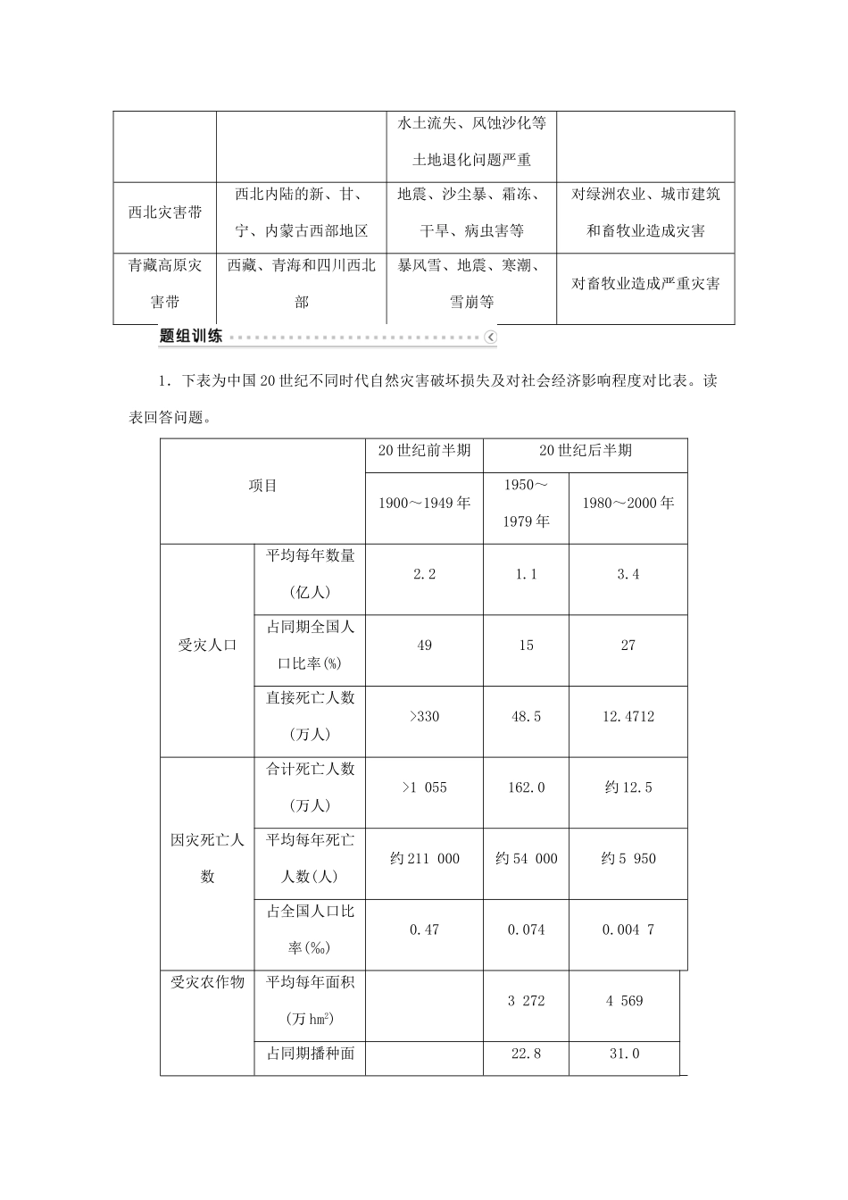 优化方案（福建专用）高考地理总复习 第45讲 中国的自然灾害学案（选修5）-人教版高三选修5地理学案_第2页