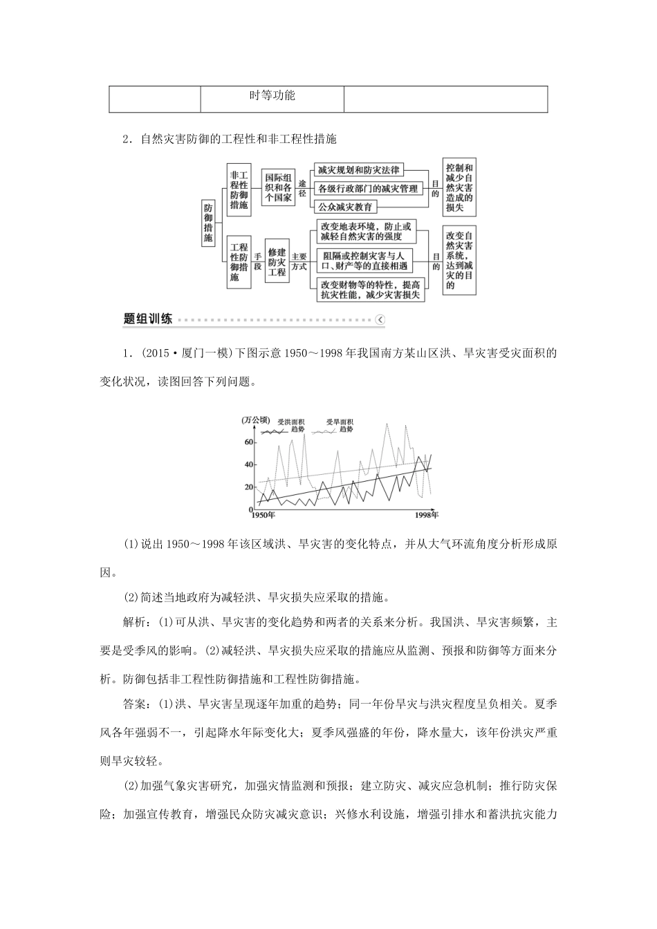 优化方案（福建专用）高考地理总复习 第46讲 防灾与减灾学案（选修5）-人教版高三选修5地理学案_第2页