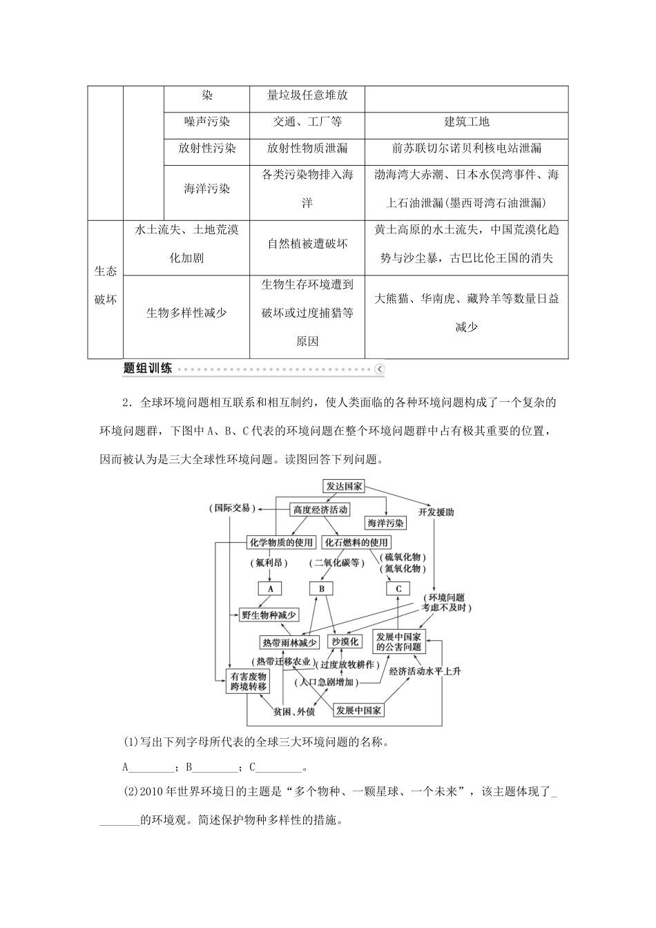 优化方案（福建专用）高考地理总复习 第47讲 环境与环境问题、环境管理与公众参与学案（选修6）-人教版高三选修6地理学案_第3页