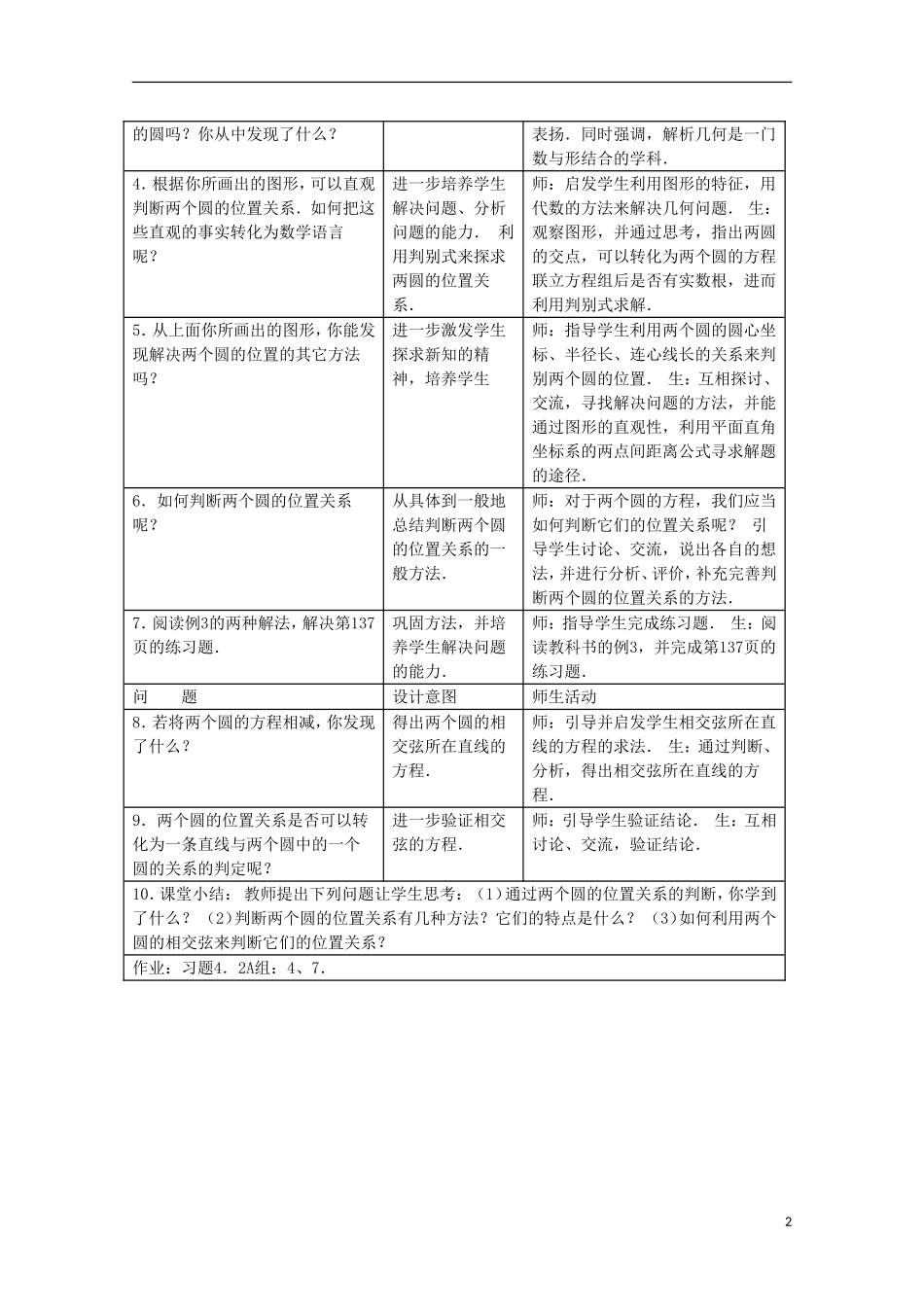 内蒙古赤峰二中高中数学 4.2.2  圆与圆的位置关系教案 新人教B版必修2_第2页