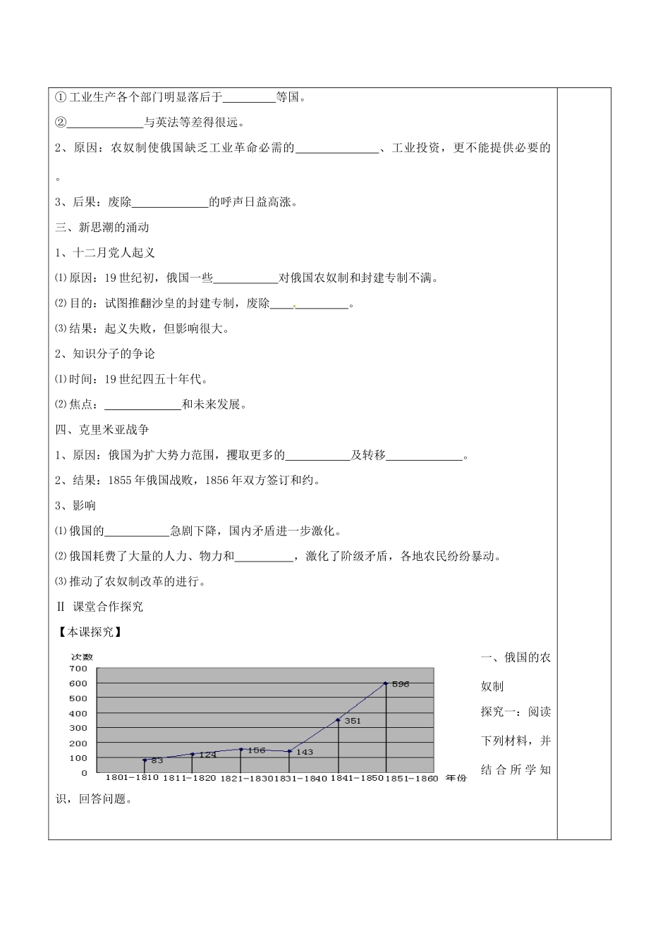 内蒙古赤峰市翁牛特旗乌丹镇第一中学2014年高中历史 19世纪中叶的俄国导学案 新人教版选修1_第2页