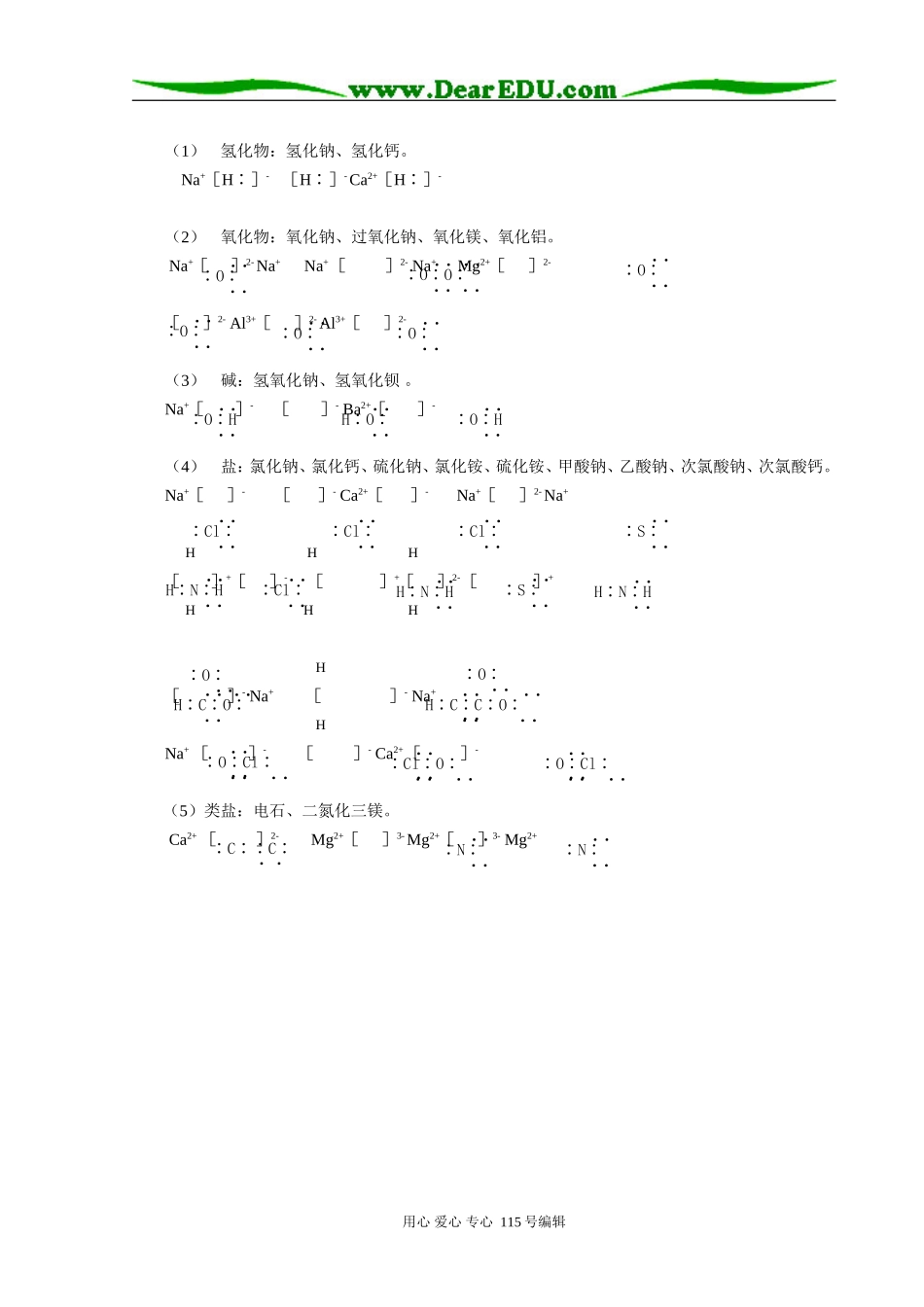 化学微粒电子式书写的正确与否的判断方法 人教版_第3页