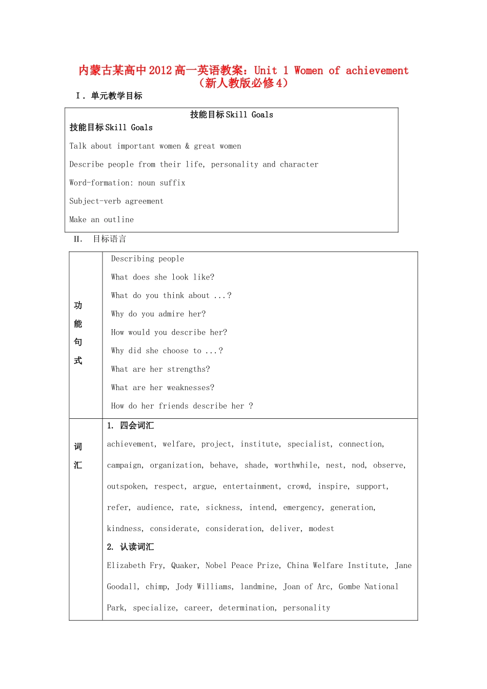 内蒙古某高中2012高中英语 Unit 1 Women of achievement教案 新人教版必修4_第1页