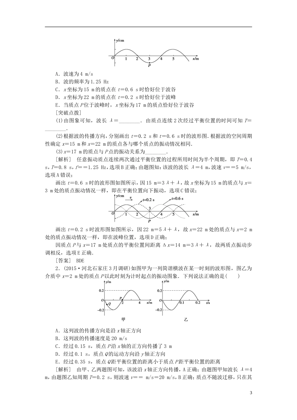 优化方案高三物理二轮复习 第一部分 专题六 选考模块 第2讲 振动与波动 光学案-人教版高三全册物理学案_第3页